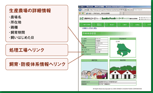 検索結果例イメージ